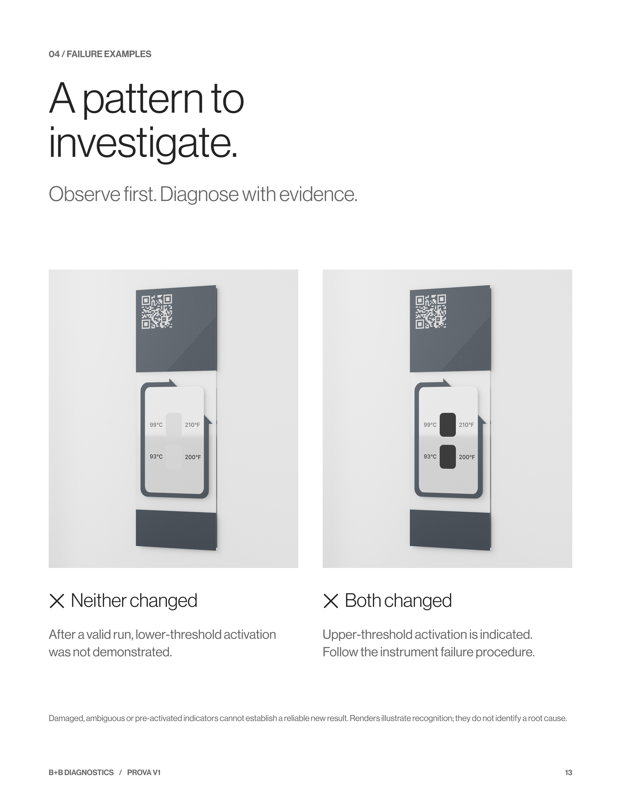 Booklet page 13: Recognize exceptions