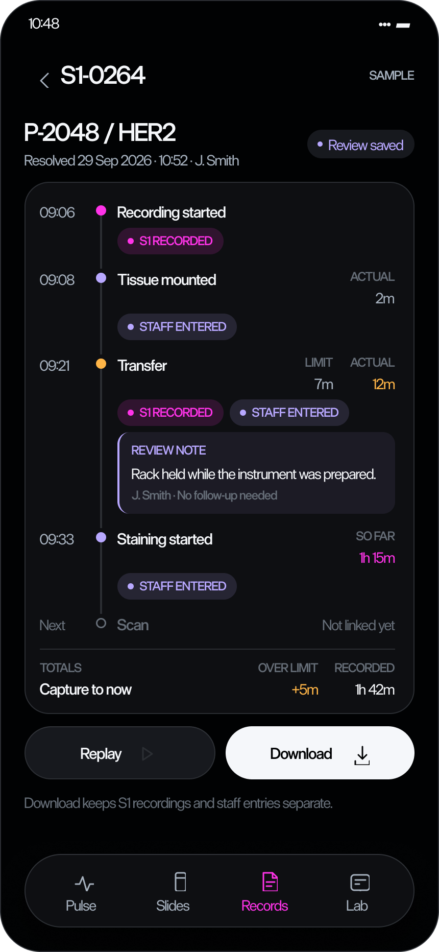 Prova record S1-0264 for P-2048 / HER2, showing the recorded timeline, staff entries, review note, totals, Replay and Download controls